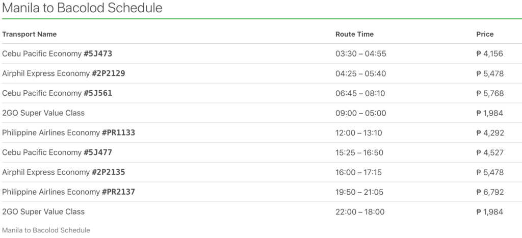 Manila-Bacolod trips, flights and ferry schedule with prices